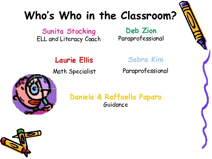 Who’s Who in the Classroom? Sunita Stocking ELL and Literacy Coach Deb Zion Paraprofessional