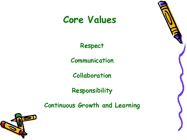 Core Values Respect Communication Collaboration Responsibility Continuous Growth and Learning 