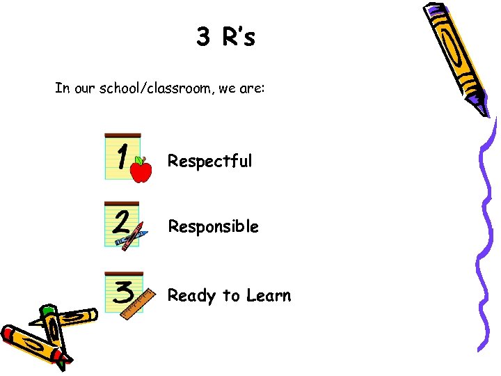 3 R’s In our school/classroom, we are: Respectful Responsible Ready to Learn 