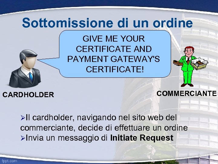 Sottomissione di un ordine GIVE ME YOUR CERTIFICATE AND PAYMENT GATEWAY'S CERTIFICATE! CARDHOLDER Il