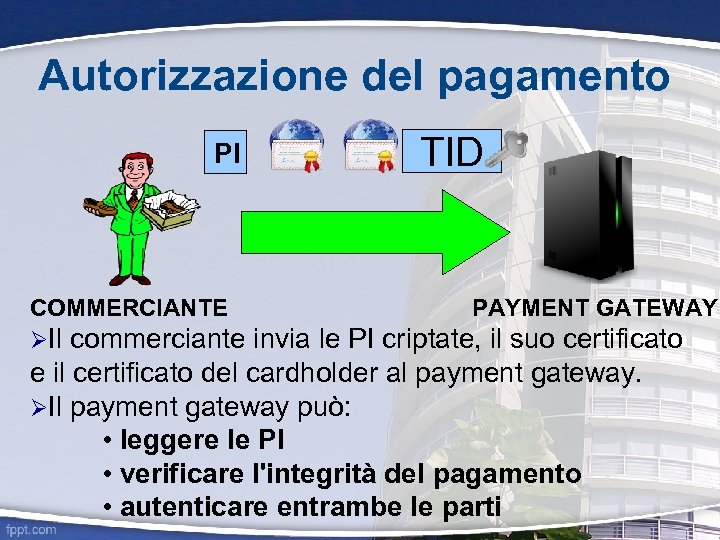 Autorizzazione del pagamento PI TID PAYMENT GATEWAY COMMERCIANTE Il commerciante invia le PI criptate,