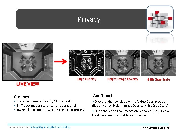 Privacy Edge Overlay Height Image Overlay LIVE VIEW Current: • Images in memory for