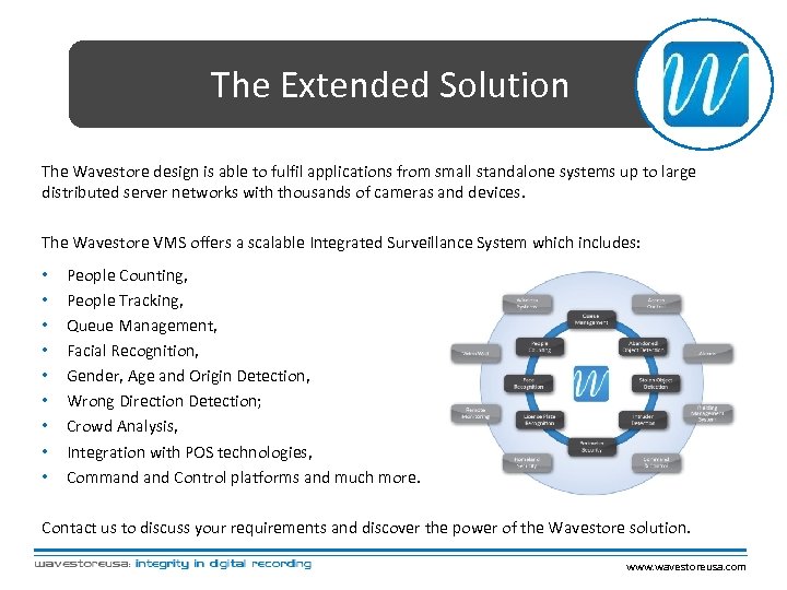 The Extended Solution The Wavestore design is able to fulfil applications from small standalone