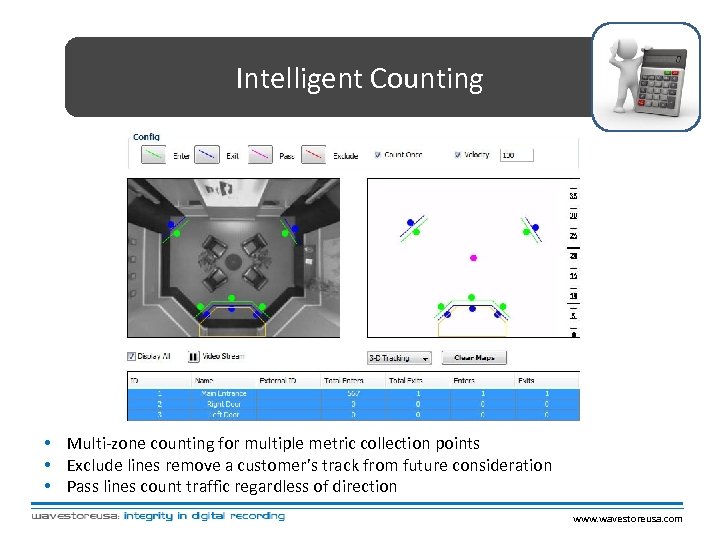 Intelligent Counting • Multi-zone counting for multiple metric collection points • Exclude lines remove