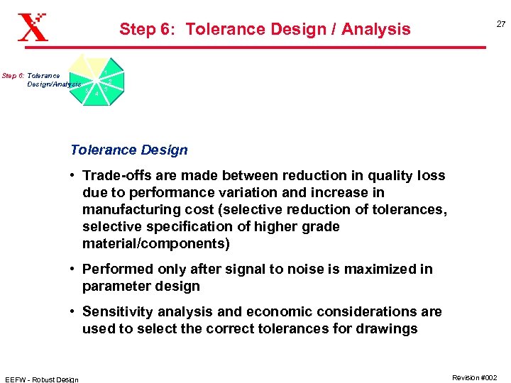 Step 6: Tolerance Design / Analysis Step 6: Tolerance Design/Analysis 27 1 2 5