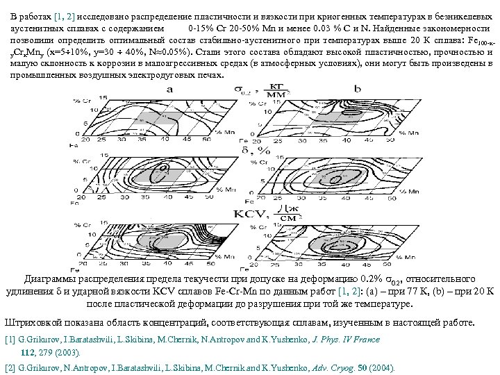 В работах [1, 2] исследовано распределение пластичности и вязкости при криогенных температурах в безникелевых