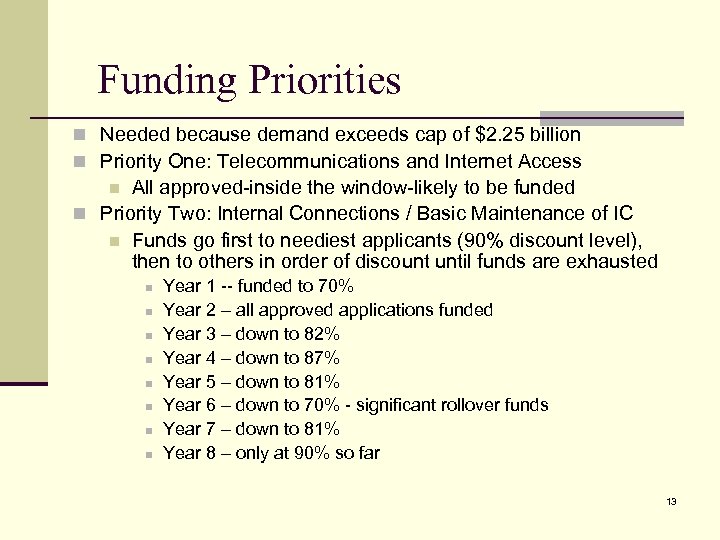 Funding Priorities n Needed because demand exceeds cap of $2. 25 billion n Priority