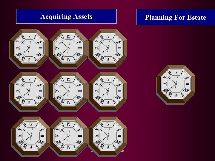 Acquiring Assets Resnick Associates Planning For Estate 