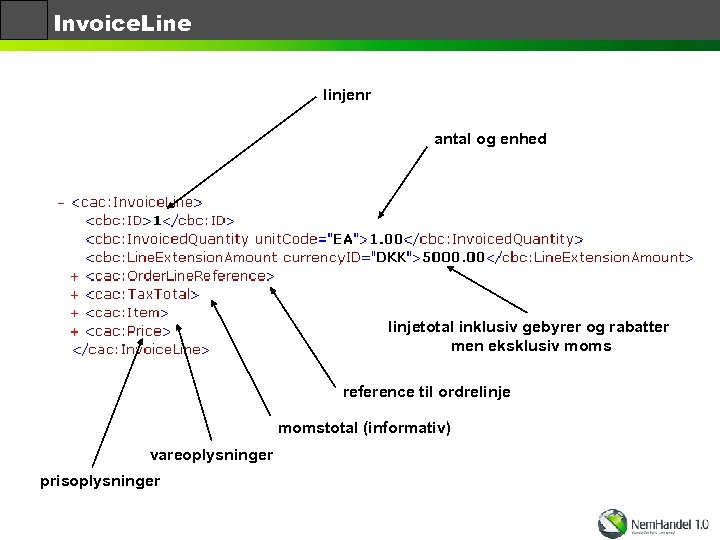 Invoice. Line linjenr antal og enhed linjetotal inklusiv gebyrer og rabatter men eksklusiv moms