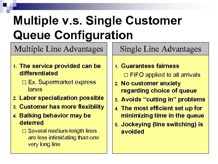 Multiple v. s. Single Customer Queue Configuration Multiple Line Advantages 1. 2. 3. 4.