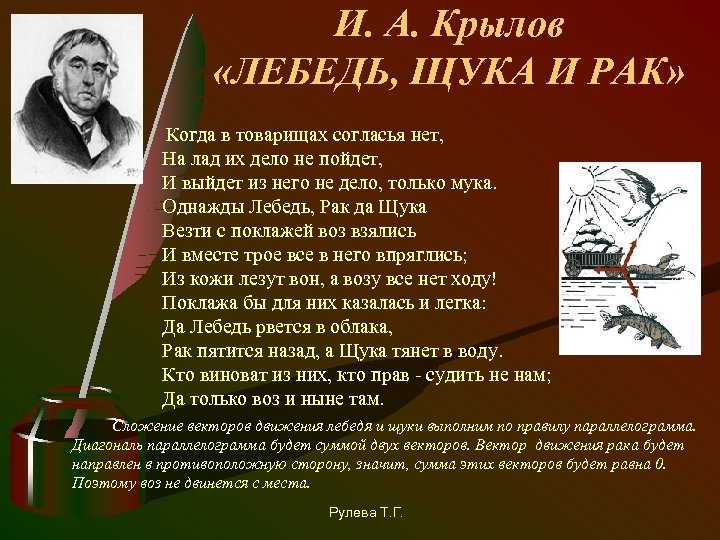 И. А. Крылов «ЛЕБЕДЬ, ЩУКА И РАК» Когда в товарищах согласья нет, На лад
