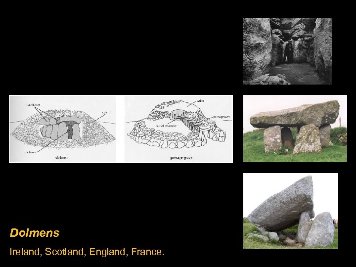 Dolmens Ireland, Scotland, England, France. 