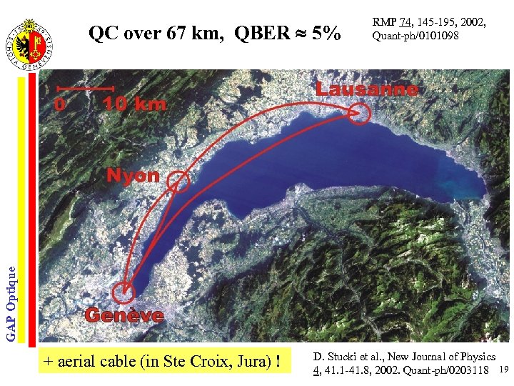 GAP Optique QC over 67 km, QBER 5% RMP 74, 145 -195, 2002, Quant-ph/0101098