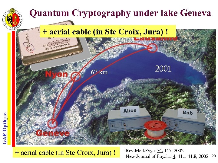 Quantum Cryptography under lake Geneva + aerial cable (in Ste Croix, Jura) ! 2001