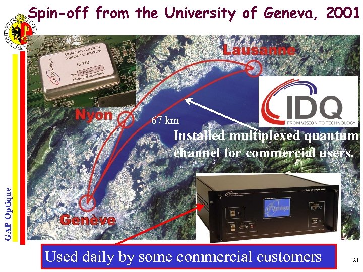 Spin-off from the University of Geneva, 2001 67 km GAP Optique Installed multiplexed quantum