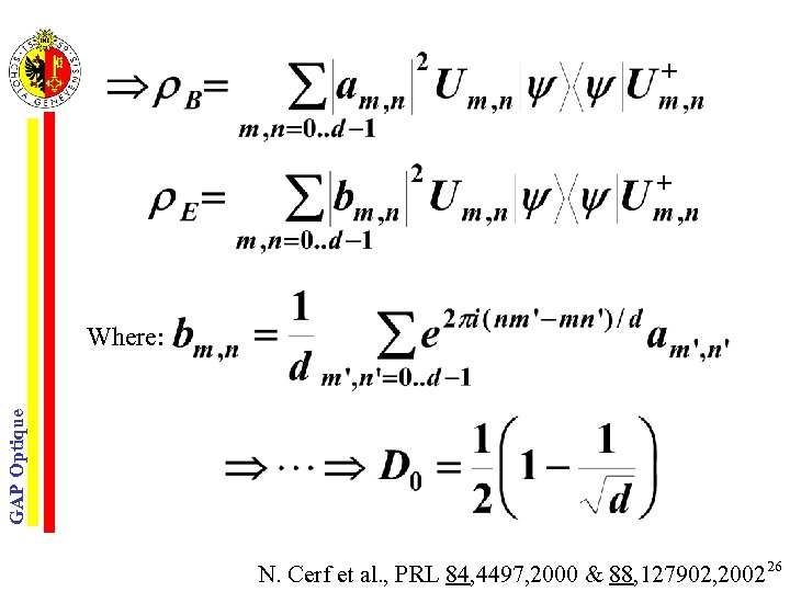 GAP Optique Where: N. Cerf et al. , PRL 84, 4497, 2000 & 88,