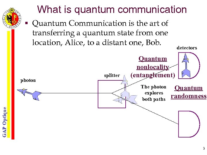 What is quantum communication § Quantum Communication is the art of transferring a quantum