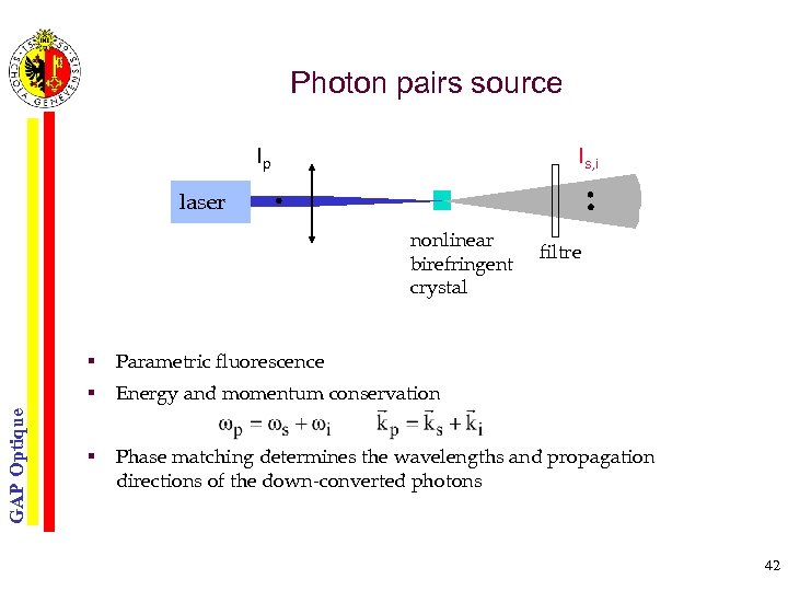 Photon pairs source lp ls, i laser nonlinear birefringent crystal filtre Parametric fluorescence §