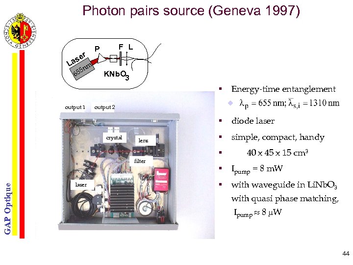 Photon pairs source (Geneva 1997) er as L nm 5 65 F L P