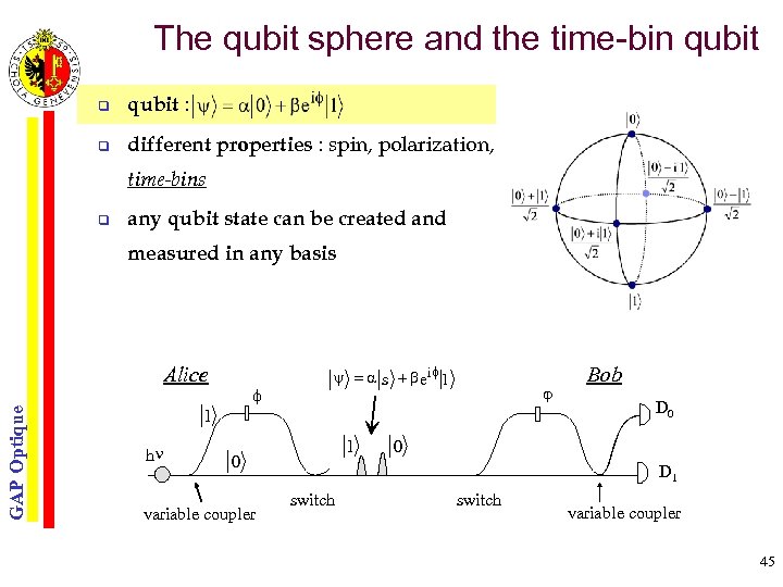 The qubit sphere and the time-bin qubit q qubit : q different properties :