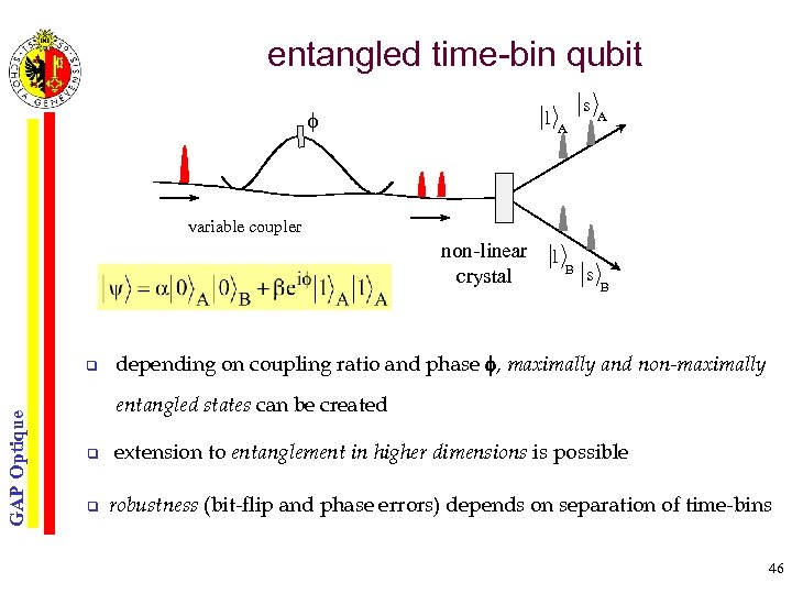 entangled time-bin qubit f l s A A variable coupler non-linear crystal GAP Optique