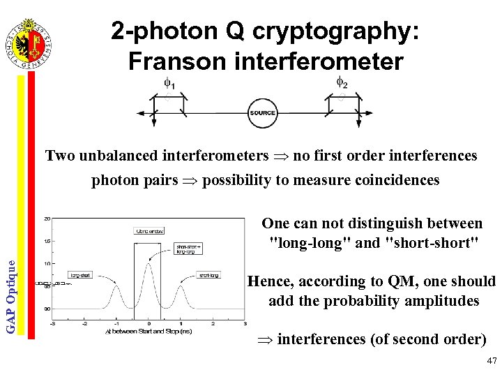 2 -photon Q cryptography: Franson interferometer Two unbalanced interferometers no first order interferences photon