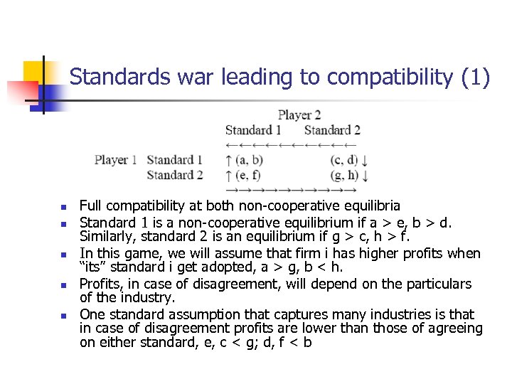 Standards war leading to compatibility (1) n n n Full compatibility at both non-cooperative