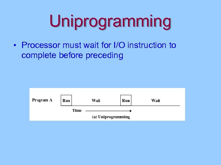 Uniprogramming • Processor must wait for I/O instruction to complete before preceding 