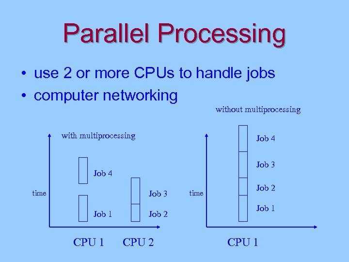 Parallel Processing • use 2 or more CPUs to handle jobs • computer networking