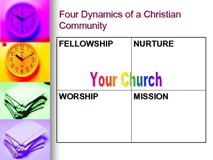 Four Dynamics of a Christian Community n FELLOWSHIP NURTURE WORSHIP MISSION 