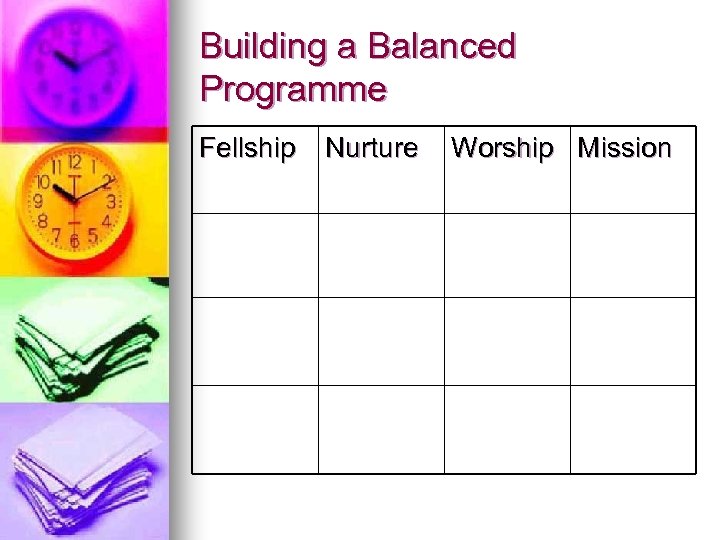 Building a Balanced Programme Fellship Nurture Worship Mission 