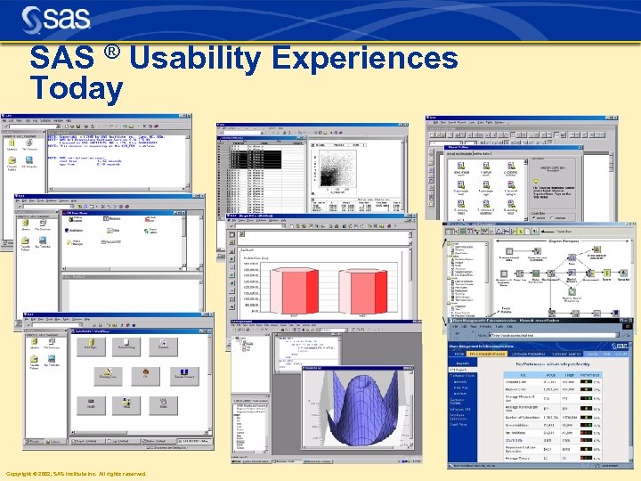SAS ® Usability Experiences Today Copyright © 2002, SAS Institute Inc. All rights reserved.