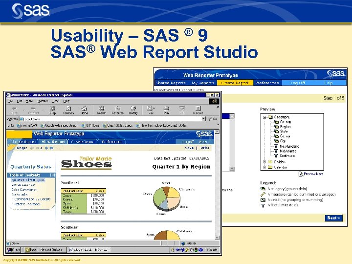 Usability – SAS ® 9 SAS® Web Report Studio Copyright © 2002, SAS Institute