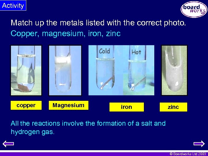 Activity Match up the metals listed with the correct photo. Copper, magnesium, iron, zinc