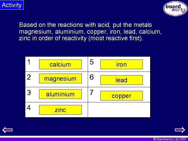 Activity Based on the reactions with acid, put the metals magnesium, aluminium, copper, iron,