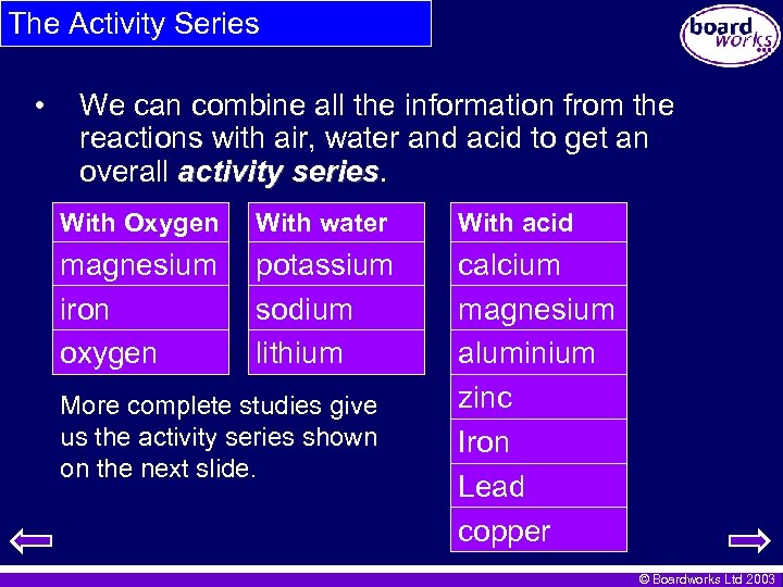 The Activity Series • We can combine all the information from the reactions with