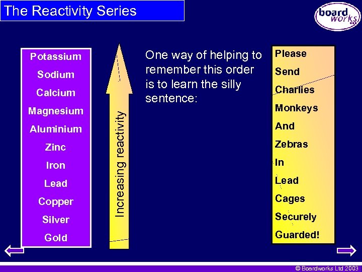 The Reactivity Series One way of helping to remember this order is to learn