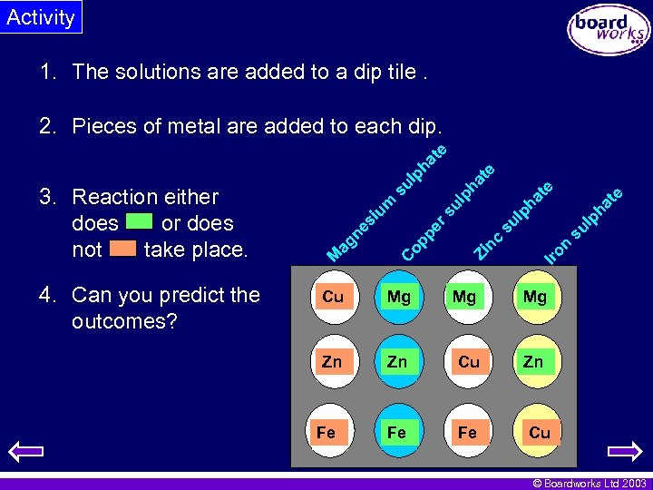 Activity 1. The solutions are added to a dip tile. 4. Can you predict