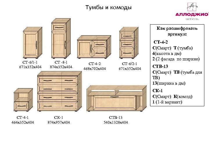 Тумбы и комоды Как расшифровать артикул: СТ-6/1 -1 671 х352 х404 СТ -8 -1