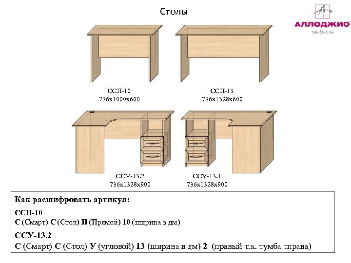 Столы ССП-10 736 х1000 х600 ССУ-13. 2 736 х1328 х900 ССП-13 736 х1328 х600