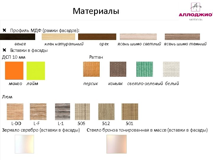 Материалы Профиль МДФ (рамки фасадов): венге клен натуральный Вставки в фасады ДСП 10 мм