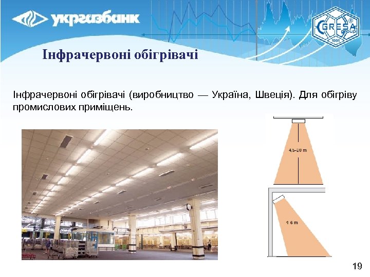 Інфрачервоні обігрівачі (виробництво — Україна, Швеція). Для обігріву промислових приміщень. 19 