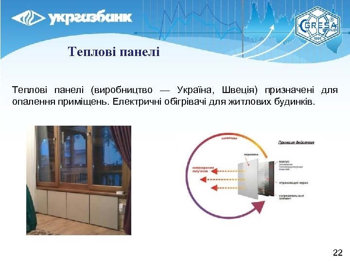 Теплові панелі (виробництво — Україна, Швеція) призначені для опалення приміщень. Електричні обігрівачі для житлових