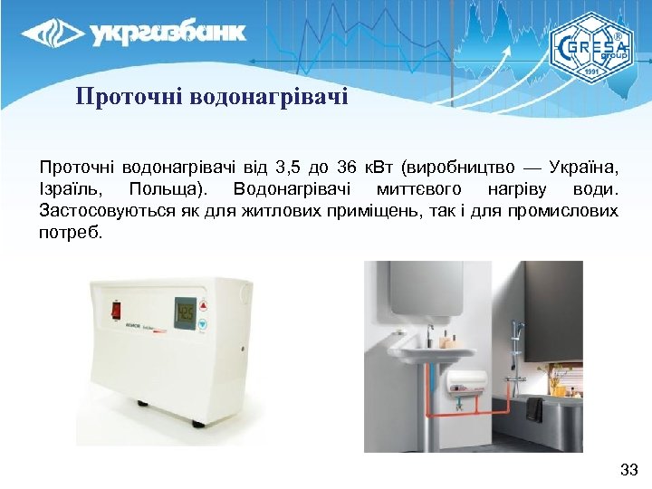 Проточні водонагрівачі від 3, 5 до 36 к. Вт (виробництво — Україна, Ізраїль, Польща).