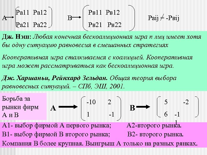 А Ра 11 Ра 12 Ра 21 Ра 22 В Рв 11 Рв 12