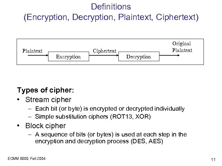 Definitions (Encryption, Decryption, Plaintext, Ciphertext) Plaintext Encryption Ciphertext Original Plaintext Decryption Types of cipher: