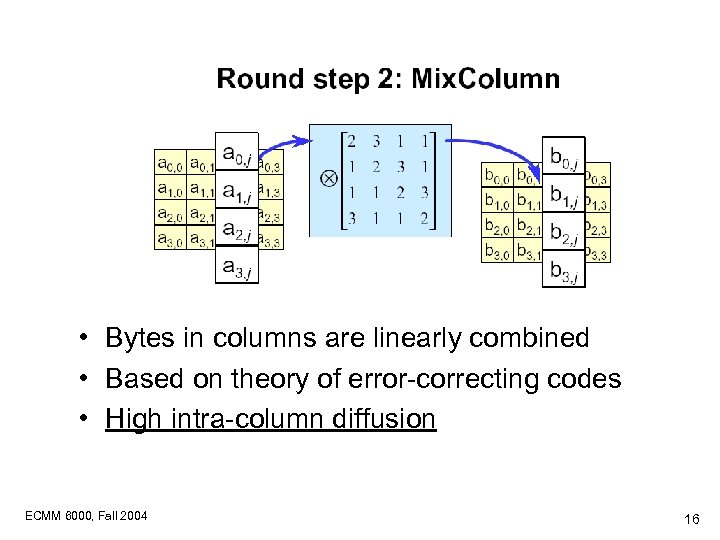  • Bytes in columns are linearly combined • Based on theory of error-correcting