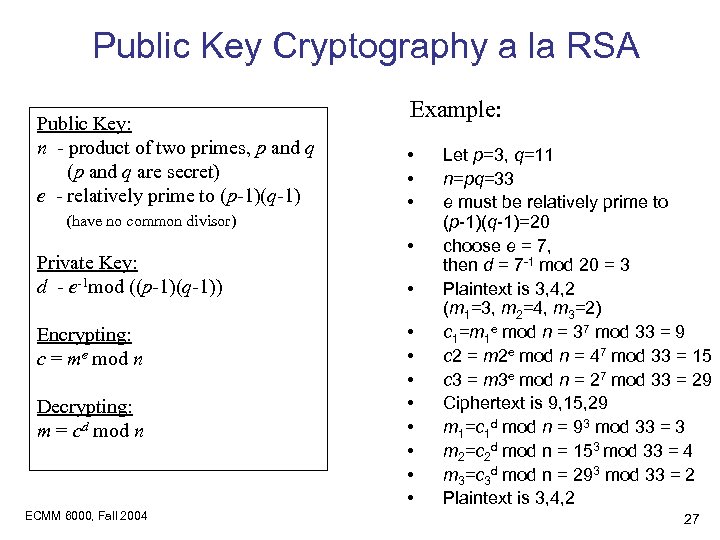 Public Key Cryptography a la RSA Public Key: n - product of two primes,