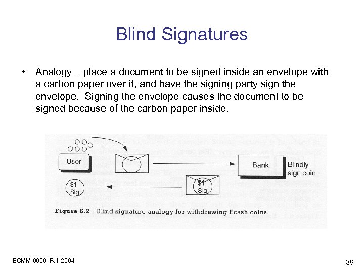 Blind Signatures • Analogy – place a document to be signed inside an envelope