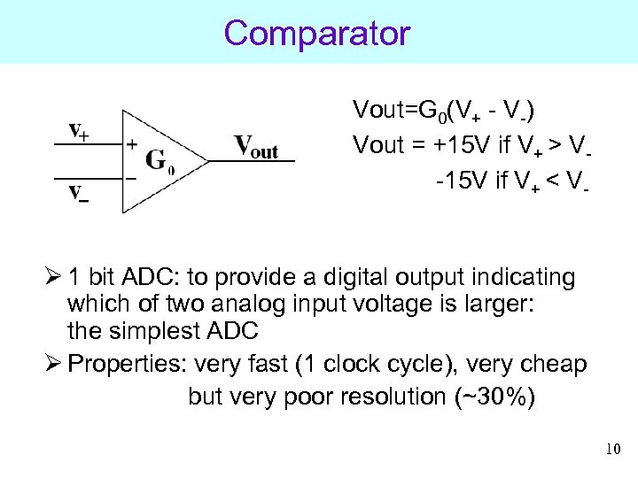 Comparator Vout=G 0(V+ - V-) Vout = +15 V if V+ > V-15 V